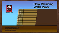  How a Retaining Wall Works
